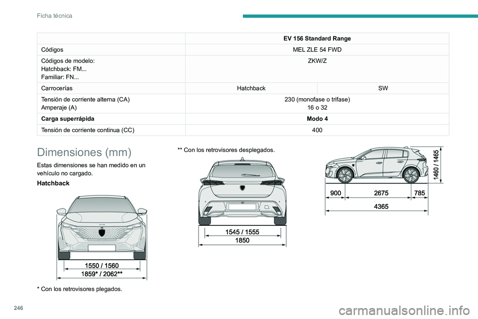 PEUGEOT 308 2024  Manual del propietario (in Spanish) 246
Ficha técnica
EV 156 Standard Range
Códigos MEL ZLE 54 FWD
Códigos de modelo:
Hatchback: FM...
Familiar: FN... ZKW/Z
Carrocerías HatchbackSW
Tensión de corriente alterna (CA)
Amperaje (A) 230