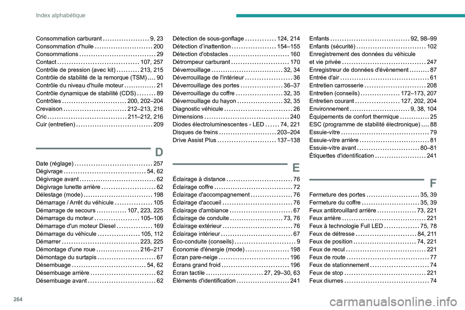 PEUGEOT 308 2024 Manuel du propriétaire (in French) 264
Index alphabétique
Consommation carburant 9, 23
Consommation d'huile
200
Consommations
29
Contact
107, 257
Contrôle de pression (avec kit)
213, 215
Contrôle de stabi PEUGEOT 308 2024 Manuel du propriétaire (in French) 264
Index alphabétique
Consommation carburant 9, 23
Consommation d'huile
200
Consommations
29
Contact
107, 257
Contrôle de pression (avec kit)
213, 215
Contrôle de stabi