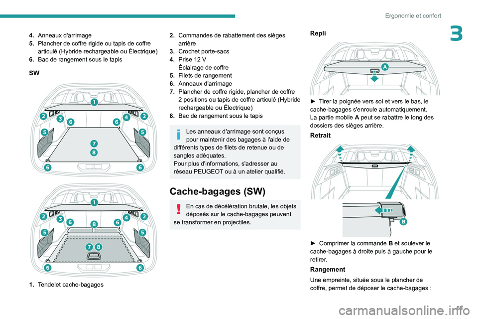 PEUGEOT 308 2024  Manuel du propriétaire (in French) 69
Ergonomie et confort
34.Anneaux d'arrimage
5. Plancher de coffre rigide ou tapis de coffre 
articulé (Hybride rechargeable ou Électrique)
6. Bac de rangement sous le tapis
SW 
 
 
 
1. Tendel