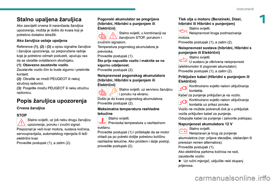 PEUGEOT 308 2024 Upute Za Rukovanje (in Croatian) 13
Instrumenti
1Stalno upaljena žaruljica
Ako zasvijetli crvena ili narančasta žaruljica
upozorenja, možda je došlo do kvara koji je
potrebno dodatno istražiti.
Ako žaruljica ostaje upaljena
PEUGEOT 308 2024 Upute Za Rukovanje (in Croatian) 13
Instrumenti
1Stalno upaljena žaruljica
Ako zasvijetli crvena ili narančasta žaruljica
upozorenja, možda je došlo do kvara koji je
potrebno dodatno istražiti.
Ako žaruljica ostaje upaljena