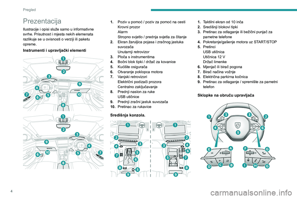 PEUGEOT 308 2024  Upute Za Rukovanje (in Croatian) 4
Pregled
Prezentacija
Ilustracije i opisi služe samo u informativne 
svrhe. Prisutnost i mjesta nekih elemenata 
razlikuje se u ovisnosti o verziji ili paketu 
opreme.
Instrumenti i upravljački ele