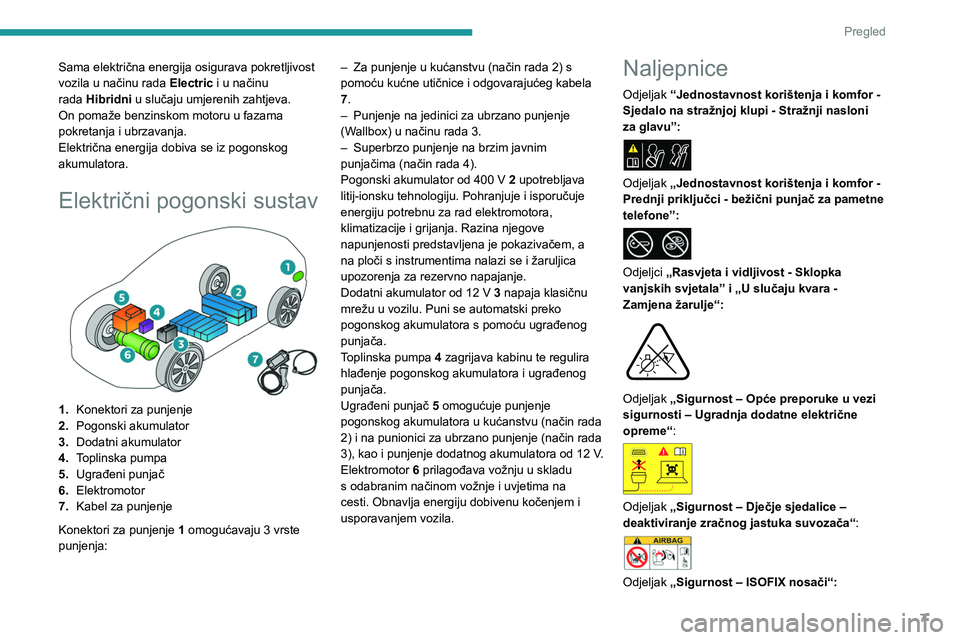 PEUGEOT 308 2024  Upute Za Rukovanje (in Croatian) 7
Pregled
Sama električna energija osigurava pokretljivost 
vozila u načinu rada Electric i u načinu 
rada Hibridni u slučaju umjerenih zahtjeva. 
On pomaže benzinskom motoru u fazama 
pokretanja