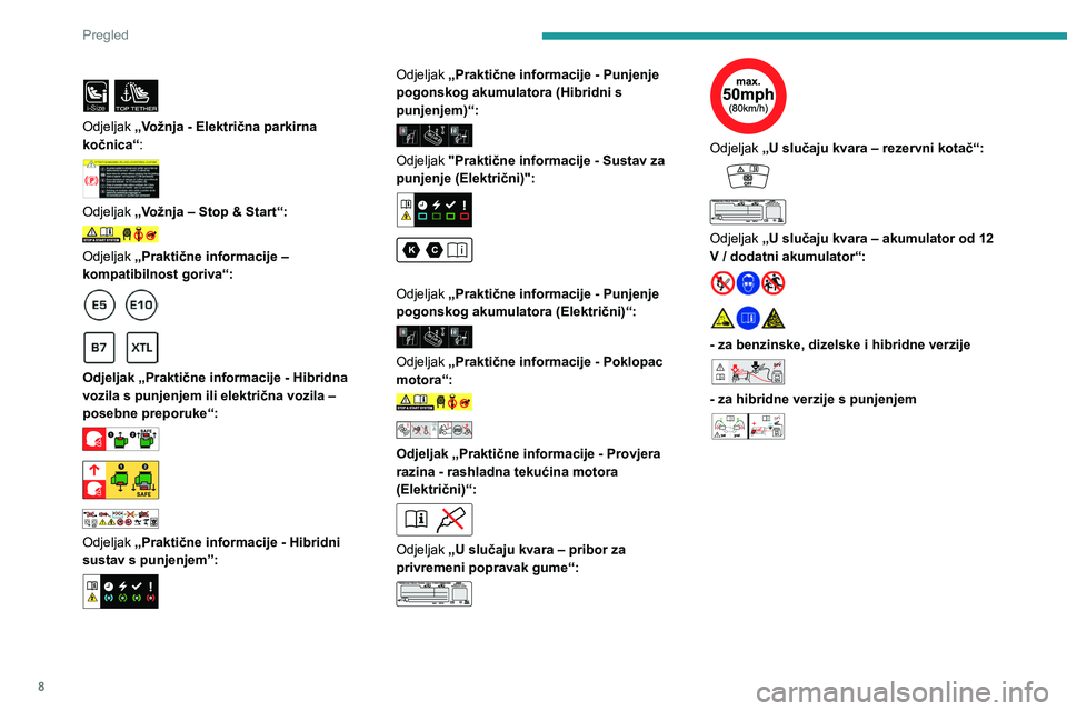 PEUGEOT 308 2024  Upute Za Rukovanje (in Croatian) 8
Pregled
 
i-SizeTOP TETHER 
Odjeljak „Vožnja - Električna parkirna 
kočnica“:
 
 
Odjeljak  „Vožnja – Stop & Start“:  
Odjeljak „Praktične informacije – 
kompatibilnost goriva“: