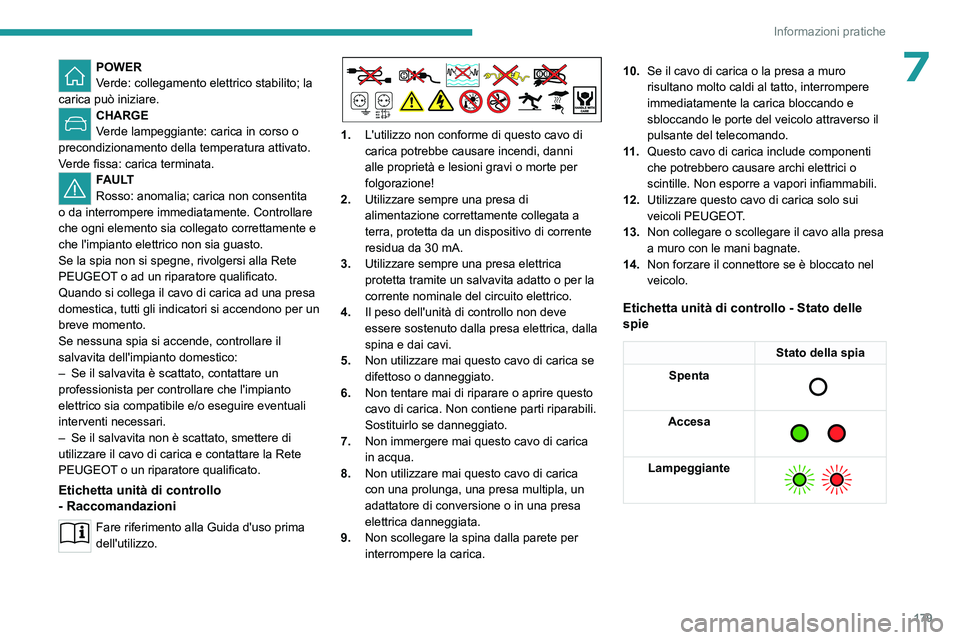PEUGEOT 308 2024 Manuale duso (in Italian) 179
Informazioni pratiche
7POWER
Verde: collegamento elettrico stabilito; la
carica può iniziare.
CHARGE
Verde lampeggiante: carica in corso o
precondizionamento della temperatura attivato.
Verde PEUGEOT 308 2024 Manuale duso (in Italian) 179
Informazioni pratiche
7POWER
Verde: collegamento elettrico stabilito; la
carica può iniziare.
CHARGE
Verde lampeggiante: carica in corso o
precondizionamento della temperatura attivato.
Verde
