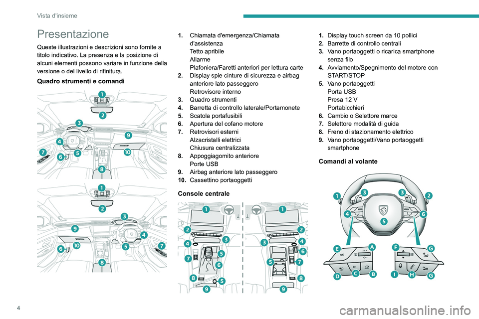 PEUGEOT 308 2024  Manuale duso (in Italian) 4
Vista d'insieme
Presentazione
Queste illustrazioni e descrizioni sono fornite a 
titolo indicativo. La presenza e la posizione di 
alcuni elementi possono variare in funzione della 
versione o d