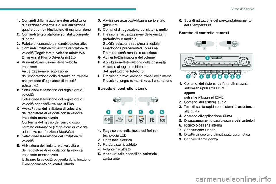 PEUGEOT 308 2024  Manuale duso (in Italian) 5
Vista d'insieme
1.Comandi d'illuminazione esterna/Indicatori 
di direzione/Schermata di visualizzazione 
quadro strumenti/Indicatore di manutenzione
2. Comandi tergicristallo/lavacristallo/c