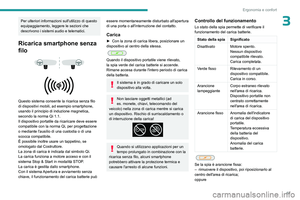 PEUGEOT 308 2024  Manuale duso (in Italian) 67
Ergonomia e confort
3Per ulteriori informazioni sull'utilizzo di questo 
equipaggiamento, leggere le sezioni che 
descrivono i sistemi audio e telematici.
Ricarica smartphone senza 
filo
 
 
 
