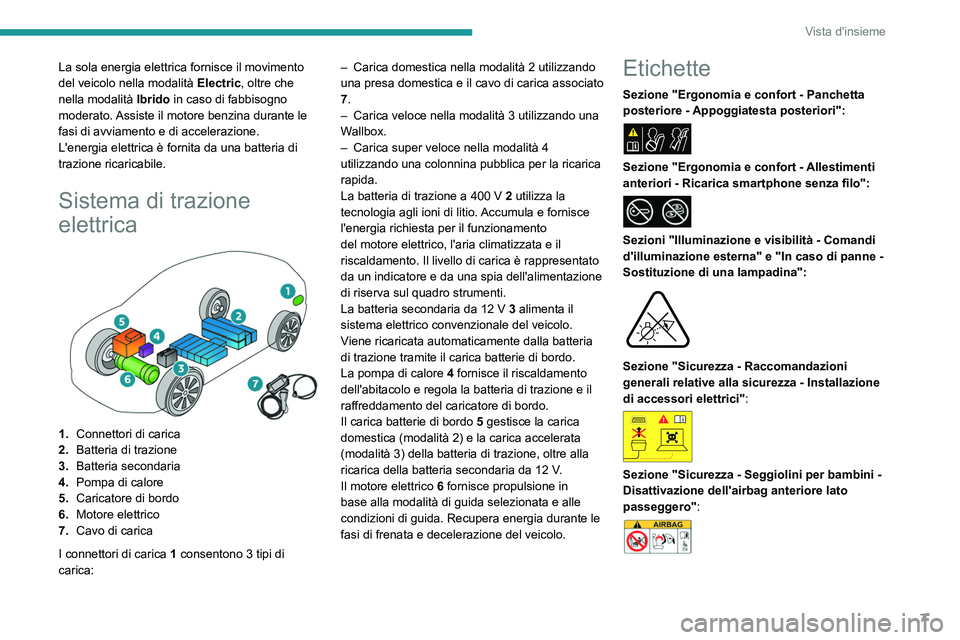 PEUGEOT 308 2024  Manuale duso (in Italian) 7
Vista d'insieme
La sola energia elettrica fornisce il movimento 
del veicolo nella modalità Electric, oltre che 
nella modalità  Ibrido in caso di fabbisogno 
moderato. Assiste il motore benzi