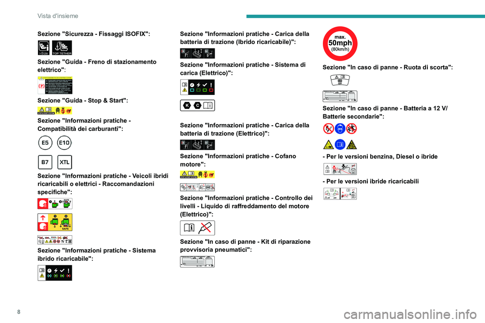 PEUGEOT 308 2024  Manuale duso (in Italian) 8
Vista d'insieme
Sezione "Sicurezza - Fissaggi ISOFIX": 
i-SizeTOP TETHER 
Sezione "Guida - Freno di stazionamento 
elettrico":
 
 
Sezione "Guida - Stop & Start":  
Sezio