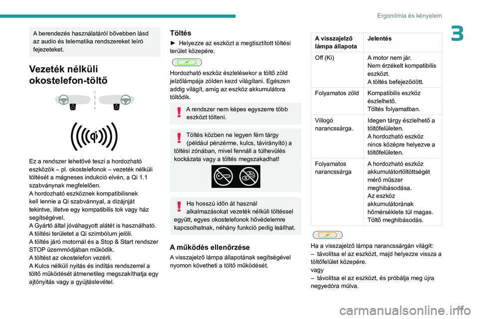 PEUGEOT 308 2024 Kezelési útmutató (in Hungarian) 65
Ergonómia és kényelem
3A berendezés használatáról bővebben lásd
az audio és telematika rendszereket leíró
fejezeteket.
Vezeték nélküli
okostelefon-töltő
Ez a rendszer le PEUGEOT 308 2024 Kezelési útmutató (in Hungarian) 65
Ergonómia és kényelem
3A berendezés használatáról bővebben lásd
az audio és telematika rendszereket leíró
fejezeteket.
Vezeték nélküli
okostelefon-töltő
Ez a rendszer le