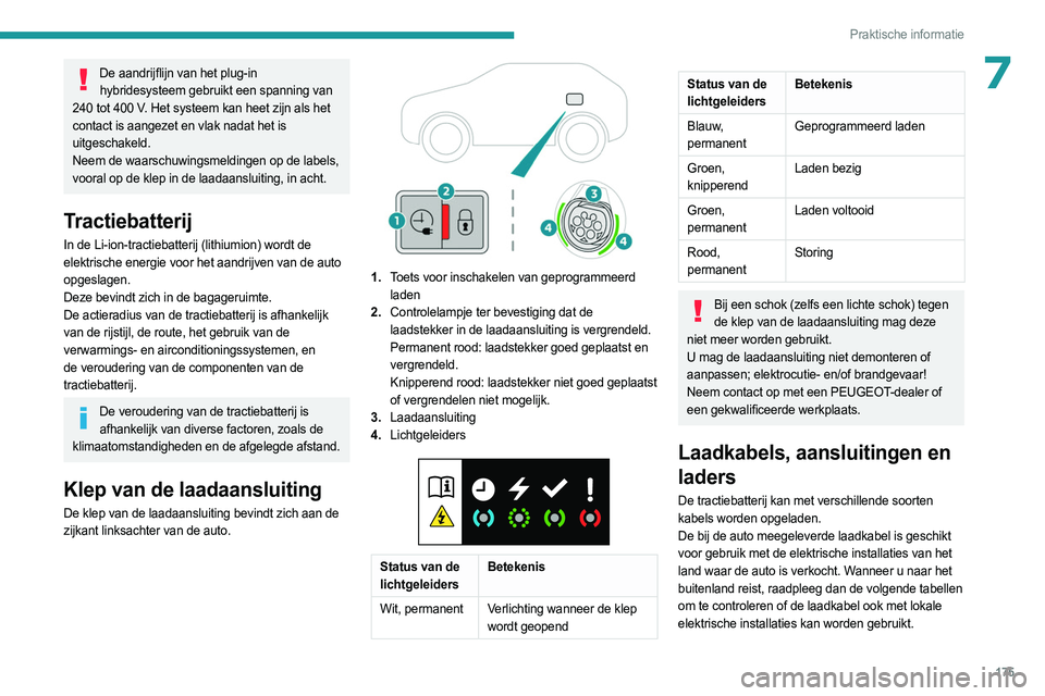 PEUGEOT 308 2024 Instructieboekje (in Dutch) 175
Praktische informatie
7De aandrijflijn van het plug-in hybridesysteem gebruikt een spanning van
240 tot 400
V. Het systeem kan heet zijn als het
contact is aangezet en vlak nadat het is
uitge PEUGEOT 308 2024 Instructieboekje (in Dutch) 175
Praktische informatie
7De aandrijflijn van het plug-in hybridesysteem gebruikt een spanning van
240 tot 400
V. Het systeem kan heet zijn als het
contact is aangezet en vlak nadat het is
uitge