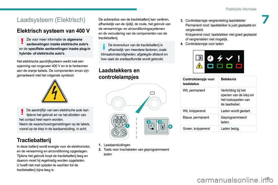 PEUGEOT 308 2024  Instructieboekje (in Dutch) 181
Praktische informatie
7Laadsysteem (Elektrisch)
Elektrisch systeem van 400 V
Zie voor meer informatie de algemene aanbevelingen inzake elektrische auto's   
en de specifieke aanbevelingen inza