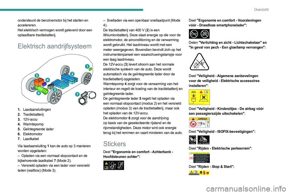 PEUGEOT 308 2024 Instructieboekje (in Dutch) 7
Overzicht
ondersteunt de benzinemotor bij het starten en
accelereren.
Het elektrisch vermogen wordt geleverd door een
oplaadbare tractiebatterij.
Elektrisch aandrijfsysteem
1.Laadaansluitingen
PEUGEOT 308 2024 Instructieboekje (in Dutch) 7
Overzicht
ondersteunt de benzinemotor bij het starten en
accelereren.
Het elektrisch vermogen wordt geleverd door een
oplaadbare tractiebatterij.
Elektrisch aandrijfsysteem
1.Laadaansluitingen