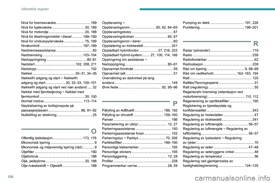 PEUGEOT 308 2024  Instruksjoner for bruk (in Norwegian) 250
Alfabetisk register
Nivå for bremsevæske     189
Nivå for kjølevæske     
20, 189
Nivå for motorolje
    
20, 188
Nivå for tilsetningsmiddel i diesel
    
189–190
Nivå for vindusspylerv