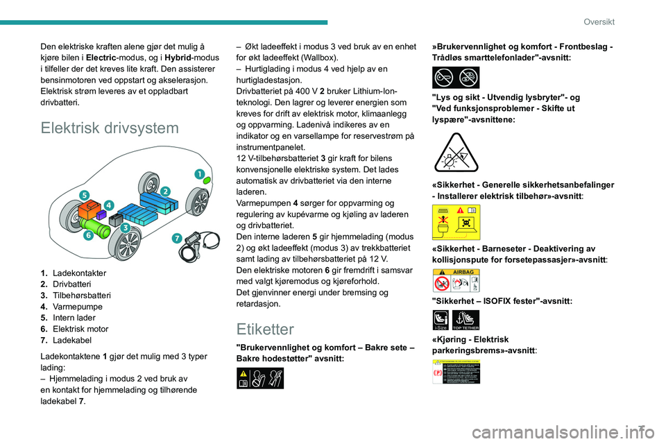 PEUGEOT 308 2024 Instruksjoner for bruk (in Norwegian) 7
Oversikt
Den elektriske kraften alene gjør det mulig å
kjøre bilen i Electric-modus, og i Hybrid-modus
i tilfeller der det kreves lite kraft. Den assisterer
bensinmotoren ved oppstart og aksel PEUGEOT 308 2024 Instruksjoner for bruk (in Norwegian) 7
Oversikt
Den elektriske kraften alene gjør det mulig å
kjøre bilen i Electric-modus, og i Hybrid-modus
i tilfeller der det kreves lite kraft. Den assisterer
bensinmotoren ved oppstart og aksel