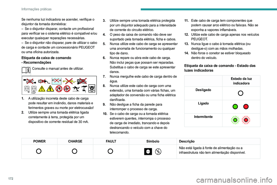 PEUGEOT 308 2024 Manual de utilização (in Portuguese) 172
Informações práticas
Se nenhuma luz indicadora se acender, verifique o
disjuntor da tomada doméstica:
–
Se o disjuntor disparar
, contacte um profissional
para verificar se o sistema el PEUGEOT 308 2024 Manual de utilização (in Portuguese) 172
Informações práticas
Se nenhuma luz indicadora se acender, verifique o
disjuntor da tomada doméstica:
–
Se o disjuntor disparar
, contacte um profissional
para verificar se o sistema el