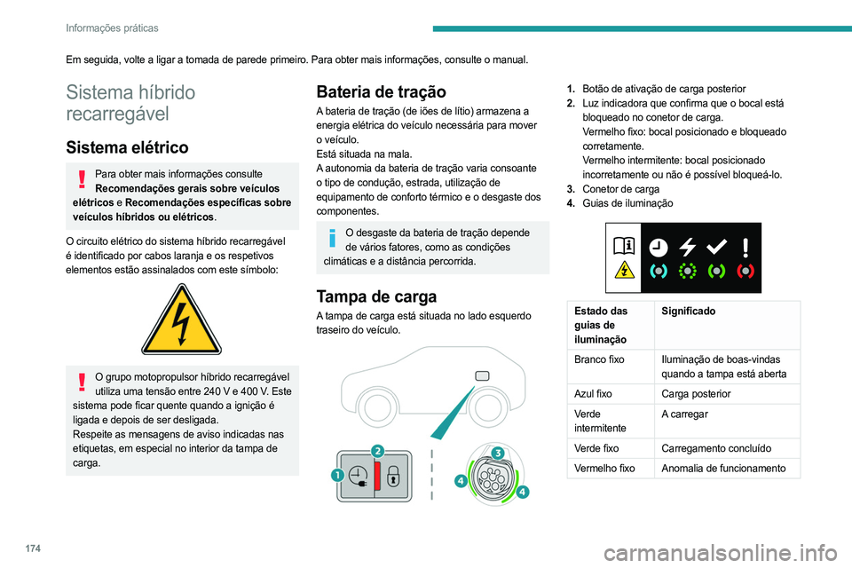 PEUGEOT 308 2024 Manual de utilização (in Portuguese) 174
Informações práticas
Em seguida, volte a ligar a tomada de parede primeiro. Para obter mais i\
nformações, consulte o manual.
Sistema híbrido
recarregável
Sistema elétrico
Para obter mais PEUGEOT 308 2024 Manual de utilização (in Portuguese) 174
Informações práticas
Em seguida, volte a ligar a tomada de parede primeiro. Para obter mais i\
nformações, consulte o manual.
Sistema híbrido
recarregável
Sistema elétrico
Para obter mais