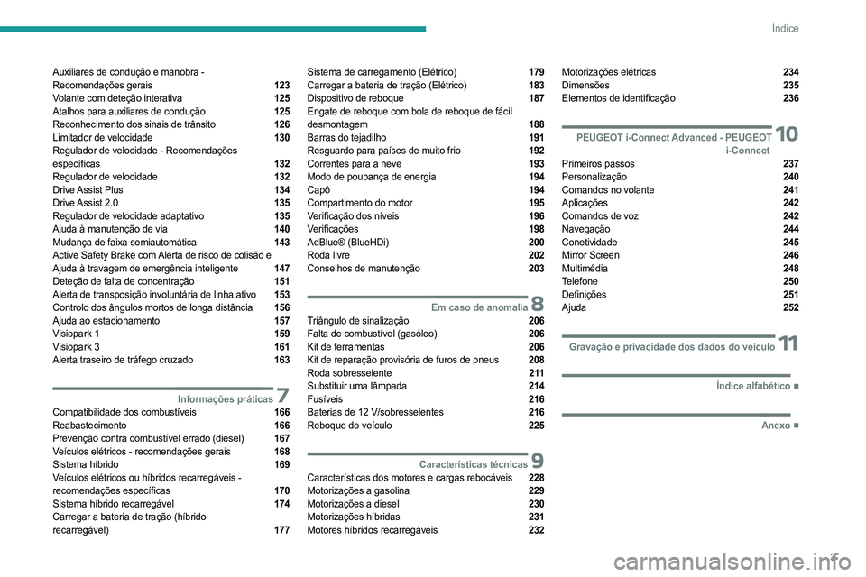 PEUGEOT 308 2024 Manual de utilização (in Portuguese) 3
Índice
Auxiliares de condução e manobra -
Recomendações gerais 123
Volante com deteção interativa 125
Atalhos para auxiliares de condução 125
Reconhecimento dos sinais de trânsito 12 PEUGEOT 308 2024 Manual de utilização (in Portuguese) 3
Índice
Auxiliares de condução e manobra -
Recomendações gerais 123
Volante com deteção interativa 125
Atalhos para auxiliares de condução 125
Reconhecimento dos sinais de trânsito 12