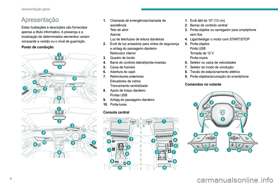 PEUGEOT 308 2024 Manual de utilização (in Portuguese) 4
Apresentação geral
Apresentação
Estas ilustrações e descrições são fornecidas
apenas a título informativo. A presença e a
localização de determinados elementos variam
consoante a ver PEUGEOT 308 2024 Manual de utilização (in Portuguese) 4
Apresentação geral
Apresentação
Estas ilustrações e descrições são fornecidas
apenas a título informativo. A presença e a
localização de determinados elementos variam
consoante a ver