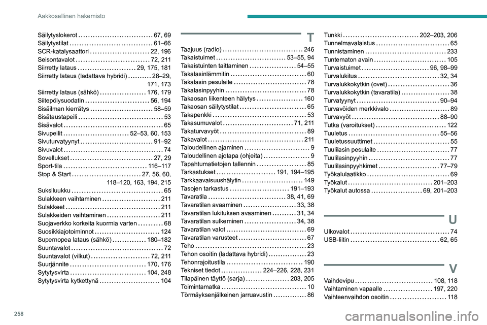 PEUGEOT 308 2024  Omistajan Käsikirja (in Finnish) 258
Aakkosellinen hakemisto
Säilytyslokerot     67, 69
Säilytystilat     
61–66
SCR-katalysaattori
    
22, 196
Seisontavalot
    
72, 211
Siirretty lataus
    
29, 175, 181
Siirretty lataus (lada