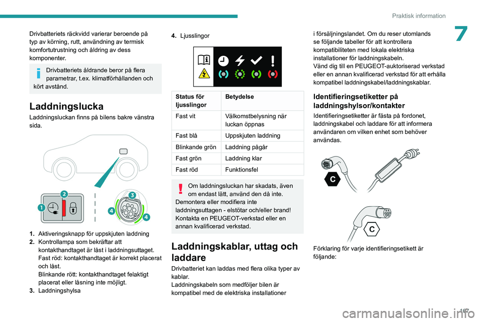 PEUGEOT 308 2024 Bruksanvisningar (in Swedish) 167
Praktisk information
7Drivbatteriets räckvidd varierar beroende på
typ av körning, rutt, användning av termisk
komfortutrustning och åldring av dess
komponenter.
Drivbatteriets åldrande b PEUGEOT 308 2024 Bruksanvisningar (in Swedish) 167
Praktisk information
7Drivbatteriets räckvidd varierar beroende på
typ av körning, rutt, användning av termisk
komfortutrustning och åldring av dess
komponenter.
Drivbatteriets åldrande b