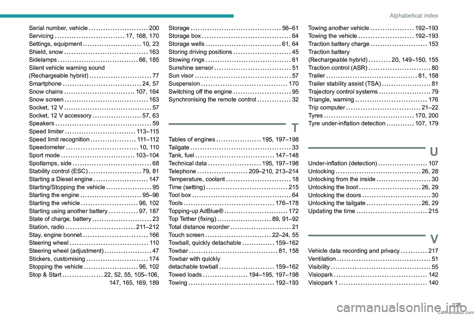 PEUGEOT 308 2023  Owners Manual 225
Alphabetical index
Serial number, vehicle    200
Servicing     
17, 168, 170
Settings, equipment
    
10, 23
Shield, snow
    
163
Sidelamps
    
66, 185
Silent vehicle warning sound  
(Rechargeab