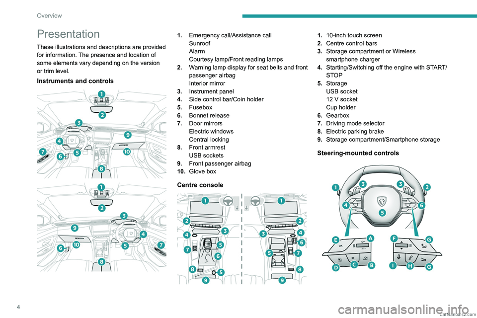 PEUGEOT 308 2023 Owners Manual 4
Overview
Presentation
These illustrations and descriptions are provided
for information. The presence and location of
some elements vary depending on the version
or trim level.
Instruments and co PEUGEOT 308 2023 Owners Manual 4
Overview
Presentation
These illustrations and descriptions are provided
for information. The presence and location of
some elements vary depending on the version
or trim level.
Instruments and co