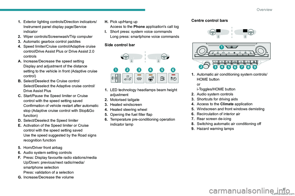 PEUGEOT 308 2023  Owners Manual 5
Overview
1.Exterior lighting controls/Direction indicators/
Instrument panel display page/Service 
indicator
2. Wiper controls/Screenwash/Trip computer
3. Automatic gearbox control paddles
4. Speed 