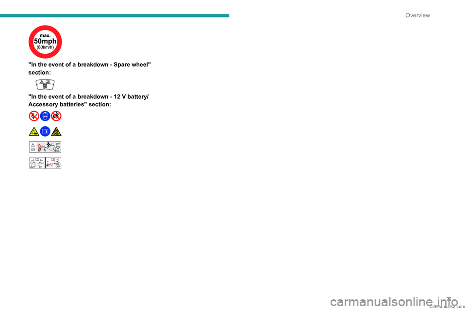 PEUGEOT 308 2023  Owners Manual 7
Overview
 
"In the event of a breakdown - Spare wheel" 
section:
 
 
"In the event of a breakdown - 12 V battery/
Accessory batteries" section:
 
 
 
 
 24V12V 
 
   CarM an uals 2 .