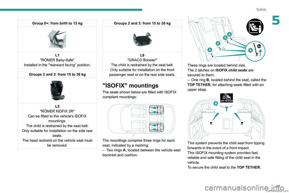 PEUGEOT 308 2023  Owners Manual 89
Safety
5Group 0+: from birth to 13 kg 
 
L1
"RÖMER Baby-Safe"
Installed in the "rearward facing" position.
Groups 2 and 3: from 15 to 36 kg 
 
L5
"RÖMER KIDFIX 2R"
Can be 