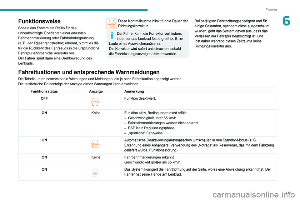 PEUGEOT 308 2023 Betriebsanleitungen (in German) 145
Fahren
6Funktionsweise
Sobald das System ein Risiko für das
unbeabsichtigte Überfahren einer erfassten
Fahrbahnmarkierung oder Fahrbahnbegrenzung
(z. B. den Rasenrandstreifen) erkennt, nimmt PEUGEOT 308 2023 Betriebsanleitungen (in German) 145
Fahren
6Funktionsweise
Sobald das System ein Risiko für das
unbeabsichtigte Überfahren einer erfassten
Fahrbahnmarkierung oder Fahrbahnbegrenzung
(z. B. den Rasenrandstreifen) erkennt, nimmt