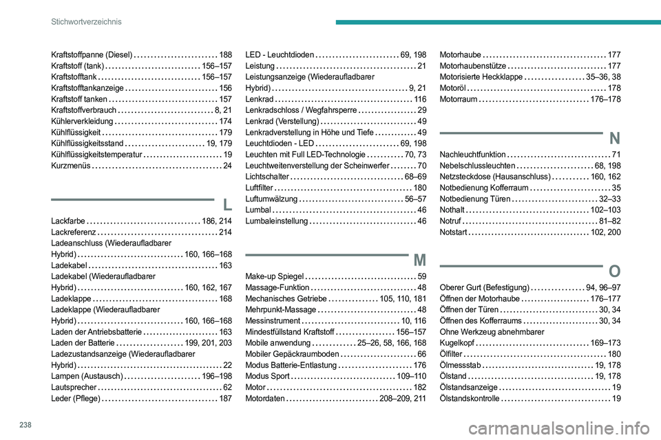 PEUGEOT 308 2023 Betriebsanleitungen (in German) 238
Stichwortverzeichnis
Kraftstoffpanne (Diesel) 188
Kraftstoff (tank)
156–157
Kraftstofftank
156–157
Kraftstofftankanzeige
156
Kraftstoff tanken
157
Kraftstoffverbrauch
PEUGEOT 308 2023 Betriebsanleitungen (in German) 238
Stichwortverzeichnis
Kraftstoffpanne (Diesel) 188
Kraftstoff (tank)
156–157
Kraftstofftank
156–157
Kraftstofftankanzeige
156
Kraftstoff tanken
157
Kraftstoffverbrauch