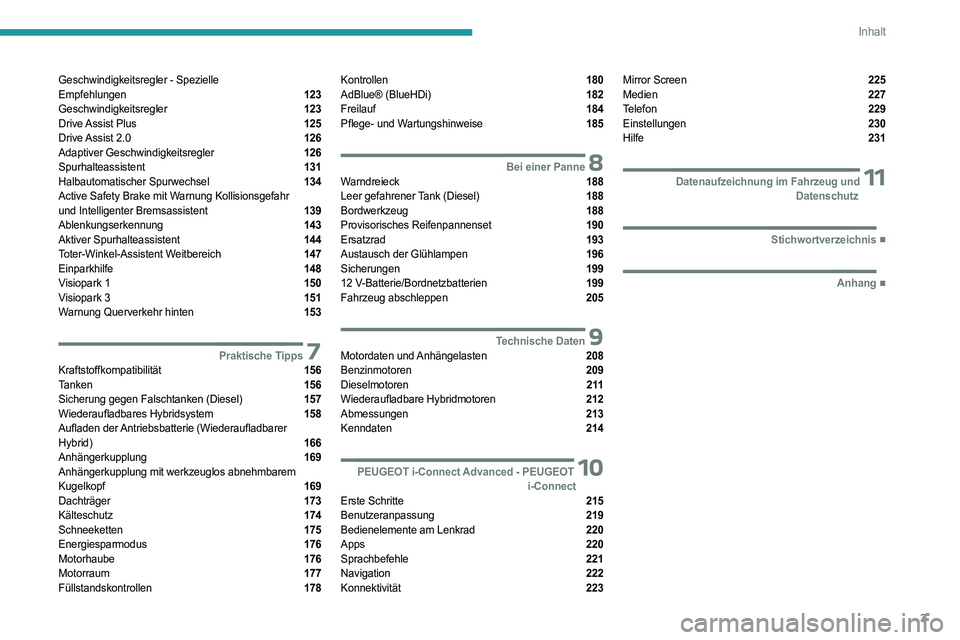 PEUGEOT 308 2023 Betriebsanleitungen (in German) 3
Inhalt
Geschwindigkeitsregler - Spezielle
Empfehlungen 123
Geschwindigkeitsregler 123
Drive Assist Plus 125
Drive Assist 2.0 126
Adaptiver Geschwindigkeitsregler 126
Spurhalteassistent 131
PEUGEOT 308 2023 Betriebsanleitungen (in German) 3
Inhalt
Geschwindigkeitsregler - Spezielle
Empfehlungen 123
Geschwindigkeitsregler 123
Drive Assist Plus 125
Drive Assist 2.0 126
Adaptiver Geschwindigkeitsregler 126
Spurhalteassistent 131