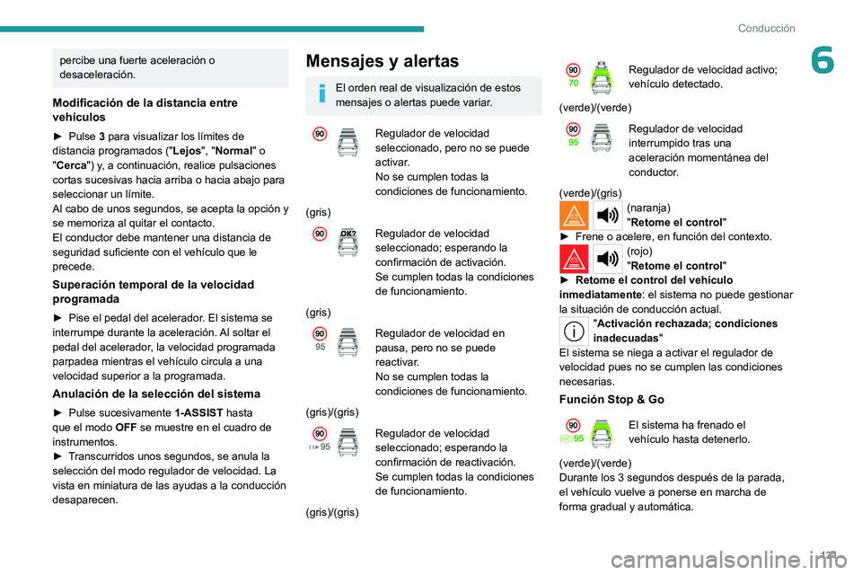 PEUGEOT 308 2023 Manual del propietario (in Spanish) 131
Conducción
6percibe una fuerte aceleración o
desaceleración.
Modificación de la distancia entre
vehículos
► Pulse 3 para visualizar los límites de
distancia programados (" Lejos" PEUGEOT 308 2023 Manual del propietario (in Spanish) 131
Conducción
6percibe una fuerte aceleración o
desaceleración.
Modificación de la distancia entre
vehículos
► Pulse 3 para visualizar los límites de
distancia programados (" Lejos"