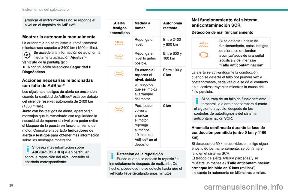 PEUGEOT 308 2023 Manual del propietario (in Spanish) 20
Instrumentos del salpicadero
arrancar el motor mientras no se reponga el
nivel en el depósito de AdBlue®.
Mostrar la autonomía manualmente
La autonomía no se muestra automáticamente
mientras PEUGEOT 308 2023 Manual del propietario (in Spanish) 20
Instrumentos del salpicadero
arrancar el motor mientras no se reponga el
nivel en el depósito de AdBlue®.
Mostrar la autonomía manualmente
La autonomía no se muestra automáticamente
mientras