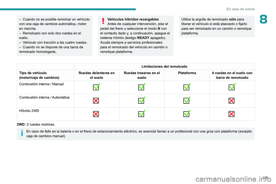 PEUGEOT 308 2023  Manual del propietario (in Spanish) 209
En caso de avería
8– Cuando no es posible remolcar un vehículo 
con una caja de cambios automática, motor 
en marcha.
–
 
Remolcado con solo dos ruedas en el 
suelo.
–

 
V
 ehículo con 