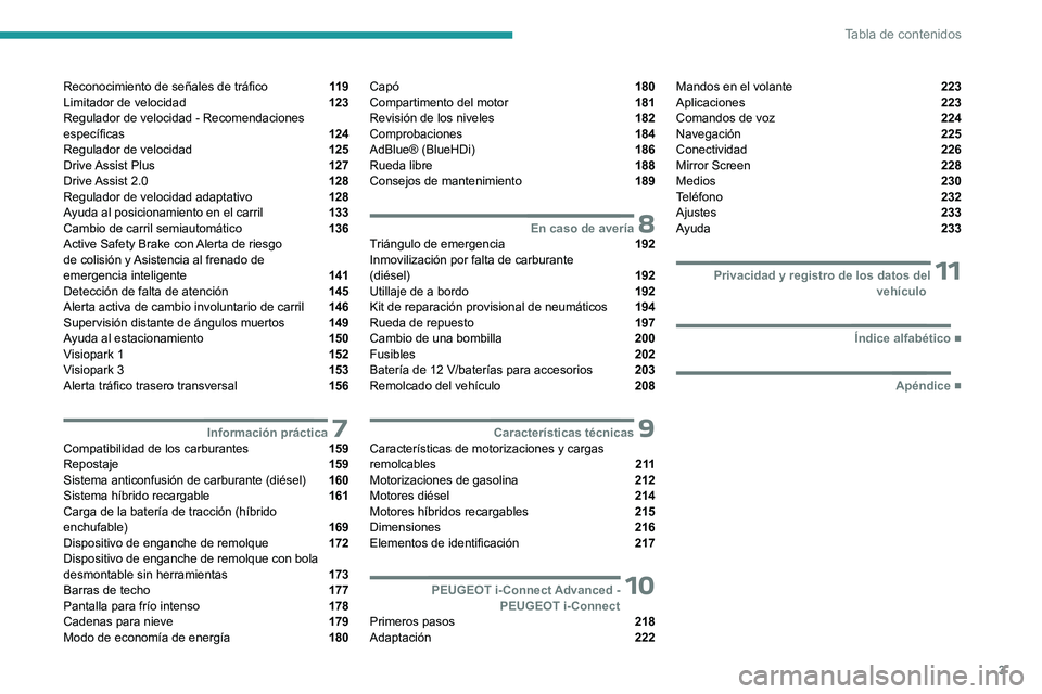 PEUGEOT 308 2023  Manual del propietario (in Spanish) 3
Tabla de contenidos
Reconocimiento de señales de tráfico  11 9
Limitador de velocidad  123
Regulador de velocidad - Recomendaciones 
específicas 
 124
Regulador de velocidad  125
Drive Assist  Pl