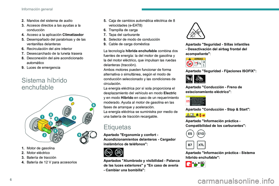 PEUGEOT 308 2023  Manual del propietario (in Spanish) 6
Información general
2.Mandos del sistema de audio
3. Accesos directos a las ayudas a la 
conducción
4. Acceso a la aplicación  Climatizador
5. Desempañado del parabrisas y de las 
ventanillas de