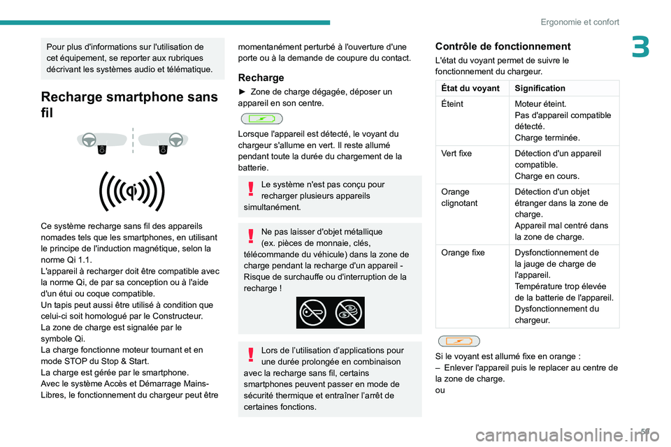 PEUGEOT 308 2023 Manuel du propriétaire (in French) 59
Ergonomie et confort
3Pour plus d'informations sur l'utilisation de
cet équipement, se reporter aux rubriques
décrivant les systèmes audio et télématique.
Recharge smartphone sans
f PEUGEOT 308 2023 Manuel du propriétaire (in French) 59
Ergonomie et confort
3Pour plus d'informations sur l'utilisation de
cet équipement, se reporter aux rubriques
décrivant les systèmes audio et télématique.
Recharge smartphone sans
f