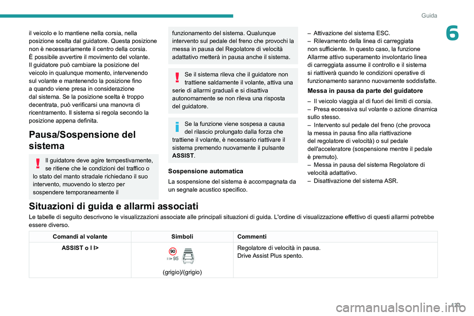PEUGEOT 308 2023  Manuale duso (in Italian) 133
Guida
6il veicolo e lo mantiene nella corsia, nella 
posizione scelta dal guidatore. Questa posizione 
non è necessariamente il centro della corsia.
È possibile avvertire il movimento del volant