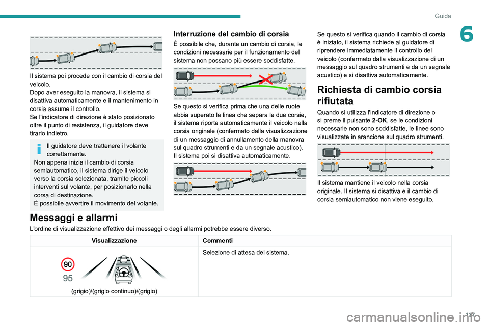 PEUGEOT 308 2023  Manuale duso (in Italian) 137
Guida
6 
 
Il sistema poi procede con il cambio di corsia del 
veicolo.
Dopo aver eseguito la manovra, il sistema si 
disattiva automaticamente e il mantenimento in 
corsia assume il controllo.
Se