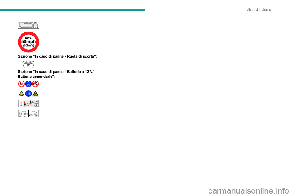 PEUGEOT 308 2023  Manuale duso (in Italian) 7
Vista d'insieme
 
 
 
 
Sezione "In caso di panne - Ruota di scorta": 
 
Sezione "In caso di panne - Batteria a 12 V/
Batterie secondarie":
 
 
 
 
 24V12V 
 
    