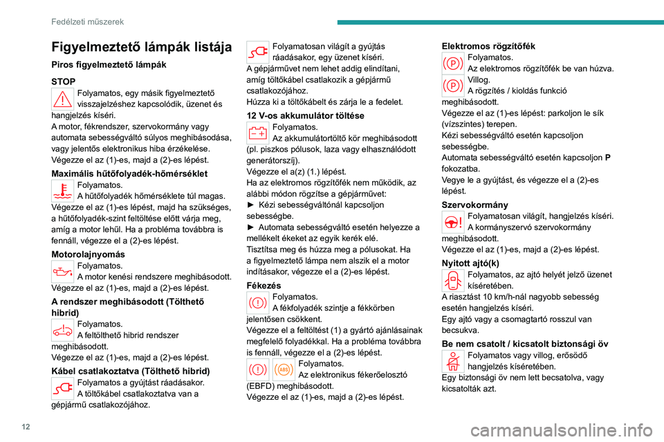 PEUGEOT 308 2023  Kezelési útmutató (in Hungarian) 12
Fedélzeti műszerek
Figyelmeztető lámpák listája
Piros figyelmeztető lámpák
STOP
Folyamatos, egy másik figyelmeztető 
visszajelzéshez kapcsolódik, üzenet és 
hangjelzés kíséri.
A m