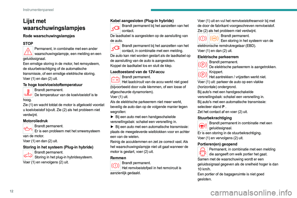PEUGEOT 308 2023  Instructieboekje (in Dutch) 12
Instrumentenpaneel
Lijst met 
waarschuwingslampjes
Rode waarschuwingslampjes
STOP
Permanent, in combinatie met een ander waarschuwingslampje, een melding en een 
geluidssignaal.
Een ernstige storin