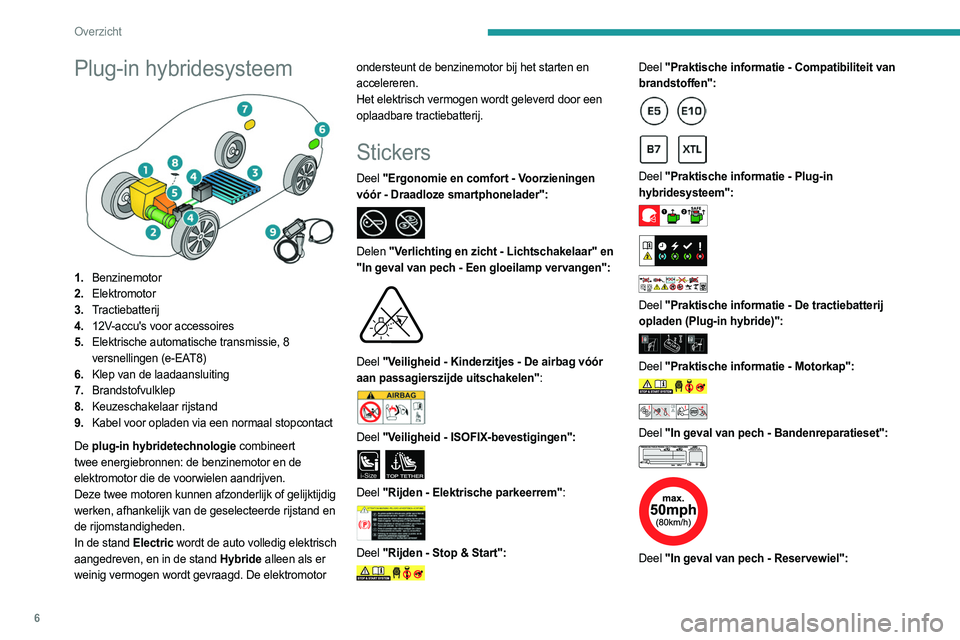 PEUGEOT 308 2023 Instructieboekje (in Dutch) 6
Overzicht
Plug-in hybridesysteem
1.Benzinemotor
2. Elektromotor
3. Tractiebatterij
4. 12V-accu's voor accessoires
5. Elektrische automatische transmissie, 8
versnellingen (e-EAT8)
6. Klep va PEUGEOT 308 2023 Instructieboekje (in Dutch) 6
Overzicht
Plug-in hybridesysteem
1.Benzinemotor
2. Elektromotor
3. Tractiebatterij
4. 12V-accu's voor accessoires
5. Elektrische automatische transmissie, 8
versnellingen (e-EAT8)
6. Klep va