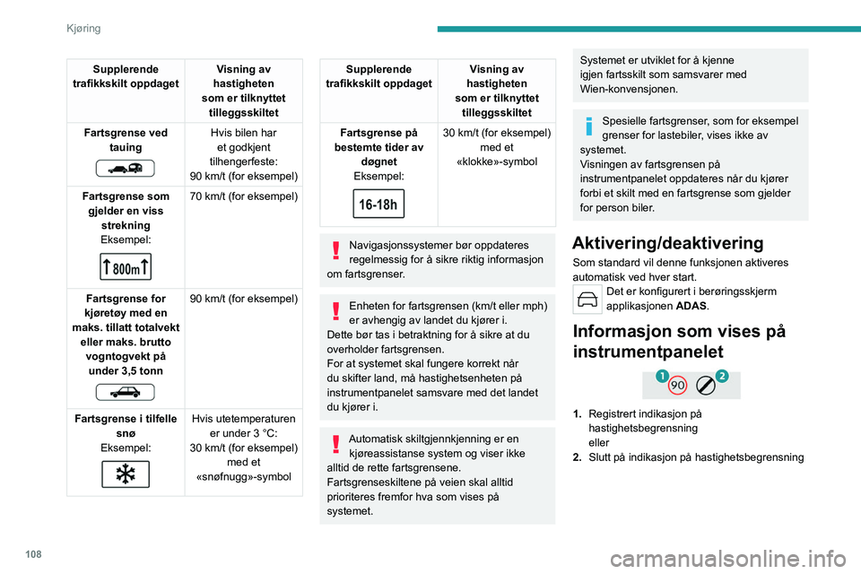 PEUGEOT 308 2023 Instruksjoner for bruk (in Norwegian) 108
Kjøring
Supplerende
trafikkskilt oppdaget Visning av
hastigheten
som er tilknyttet tilleggsskiltet
Fartsgrense ved tauing
Hvis bilen har et godkjent
tilhengerfeste:
90
km/t (for eksem PEUGEOT 308 2023 Instruksjoner for bruk (in Norwegian) 108
Kjøring
Supplerende
trafikkskilt oppdaget Visning av
hastigheten
som er tilknyttet tilleggsskiltet
Fartsgrense ved tauing
Hvis bilen har et godkjent
tilhengerfeste:
90
km/t (for eksem