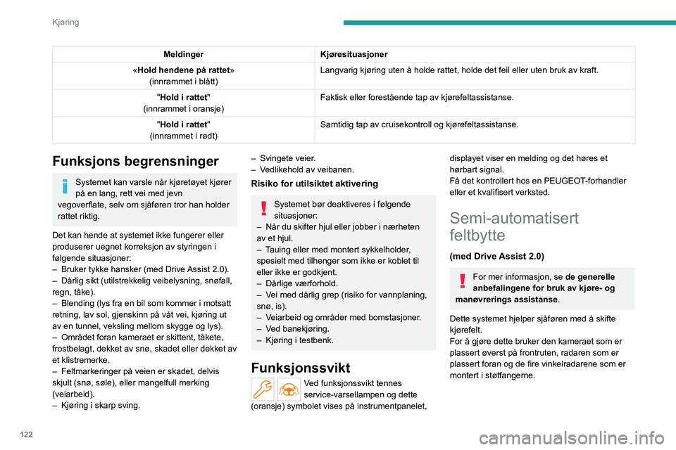 PEUGEOT 308 2023 Instruksjoner for bruk (in Norwegian) 122
Kjøring
MeldingerKjøresituasjoner
«Hold hendene på rattet» (innrammet i blått) Langvarig kjøring uten å holde rattet, holde det feil eller uten bruk av kraft.
"Hold i rattet"
(innr PEUGEOT 308 2023 Instruksjoner for bruk (in Norwegian) 122
Kjøring
MeldingerKjøresituasjoner
«Hold hendene på rattet» (innrammet i blått) Langvarig kjøring uten å holde rattet, holde det feil eller uten bruk av kraft.
"Hold i rattet"
(innr