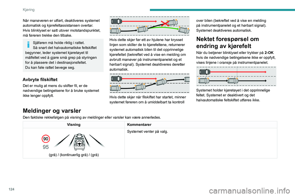PEUGEOT 308 2023 Instruksjoner for bruk (in Norwegian) 124
Kjøring
Når manøveren er utført, deaktiveres systemet
automatisk og kjørefeltassistansen overtar.
Hvis blinklyset er satt utover motstandspunktet,
må føreren trekke den tilbake.
Sjåføre PEUGEOT 308 2023 Instruksjoner for bruk (in Norwegian) 124
Kjøring
Når manøveren er utført, deaktiveres systemet
automatisk og kjørefeltassistansen overtar.
Hvis blinklyset er satt utover motstandspunktet,
må føreren trekke den tilbake.
Sjåføre