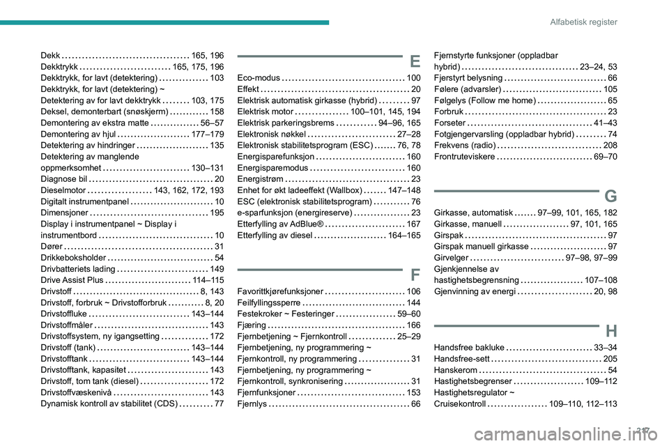 PEUGEOT 308 2023 Instruksjoner for bruk (in Norwegian) 217
Alfabetisk register
Dekk 165, 196
Dekktrykk
165, 175, 196
Dekktrykk, for lavt (detektering)
103
Dekktrykk, for lavt (detektering) ~
Detektering av for lavt dekktrykk
103, 175
Dek PEUGEOT 308 2023 Instruksjoner for bruk (in Norwegian) 217
Alfabetisk register
Dekk 165, 196
Dekktrykk
165, 175, 196
Dekktrykk, for lavt (detektering)
103
Dekktrykk, for lavt (detektering) ~
Detektering av for lavt dekktrykk
103, 175
Dek