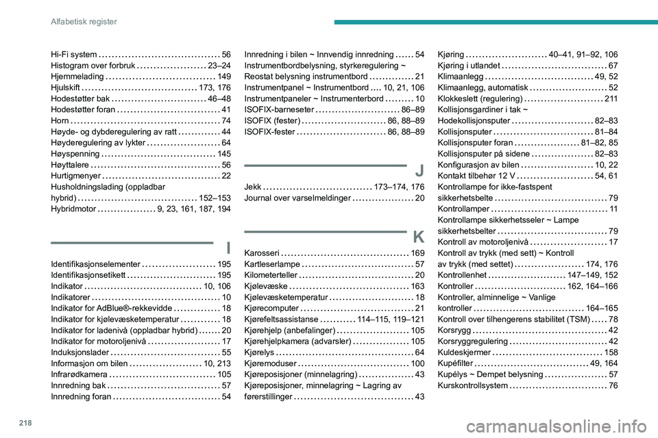 PEUGEOT 308 2023 Instruksjoner for bruk (in Norwegian) 218
Alfabetisk register
Hi-Fi system 56
Histogram over forbruk
23–24
Hjemmelading
149
Hjulskift
173, 176
Hodestøtter bak
46–48
Hodestøtter foran
41
Horn
74
Høyd PEUGEOT 308 2023 Instruksjoner for bruk (in Norwegian) 218
Alfabetisk register
Hi-Fi system 56
Histogram over forbruk
23–24
Hjemmelading
149
Hjulskift
173, 176
Hodestøtter bak
46–48
Hodestøtter foran
41
Horn
74
Høyd